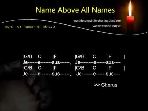 Name Above All Names - Abundant Life Music