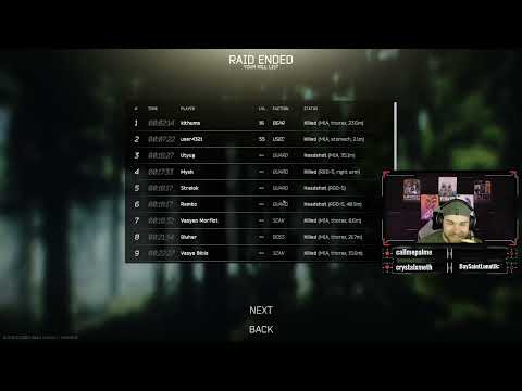 Streets Raid Goes Wild Featuring Glukhar