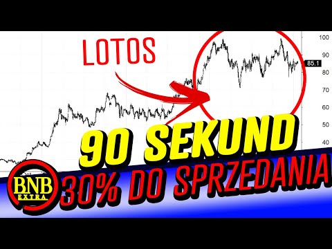 NAGŁY ZWROT AKCJI! LOTOS MOŻE NIE SPRZEDAĆ UDZIAŁÓW - JEST JEDEN WARUNEK! | 90 SEKUND