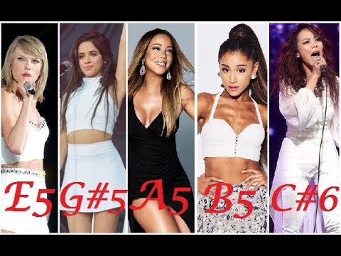 download lagu mp3 mp4 The Highest Female Voice, download lagu The Highest Female Voice gratis, unduh video klip The Highest Female Voice