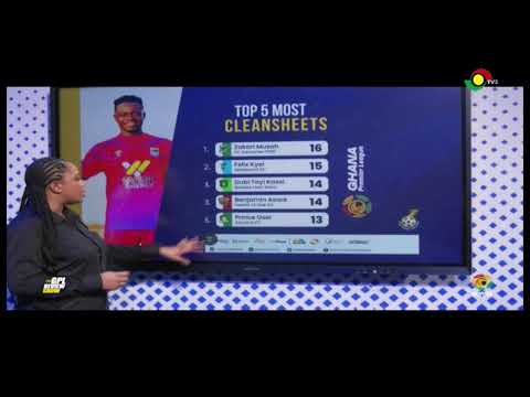 LIVE:GPL Review Show  || 12-05-2026