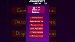 Chemical reactions and equations Full chapter in animation | CBSE Class 10 | NCERT Science ch -1