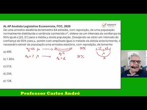 Capa do Vídeo