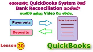 How to do a bank reconciliation in QuickBooks?  – Quick Books in Sinhala – QB Lesson 30
