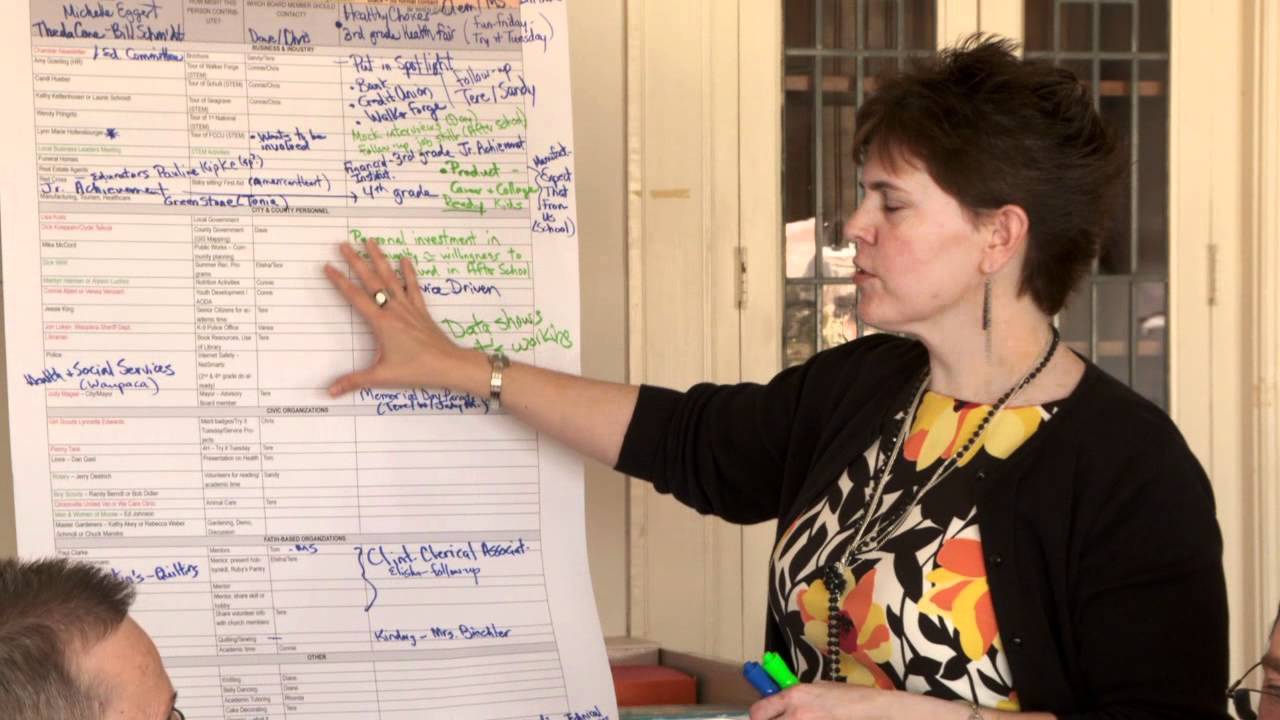 Resource Mapping Final 060211