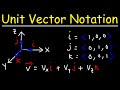 Unit Vector Notation Standard Unit Vectors I J K Physics