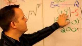 Potentieel Actie Resultaat Overtuiging.wmv