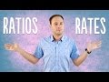 Ratios and Rates (Advanced) Ratios and Rates (Advanced)