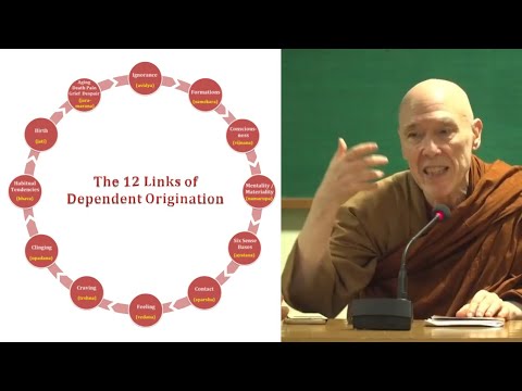 Dependent Origination in Buddhism Explained Simply in English