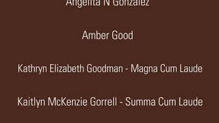 College of Education and Human Development 2020 Graduates video