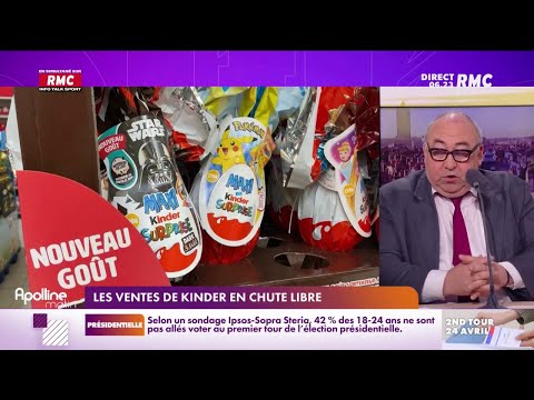 Sans surprise, les ventes de Kinder s'effondrent avant le week-end de Pâques