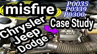 Case Study.How to replace a crank sensor on a 3.6L pentastar V6 engine, Rocker arm noise.P0339 P0335