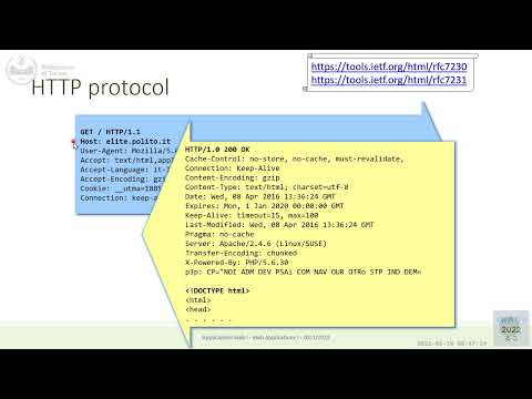 WA1-2022-L21: HTTP server and ExpressJS