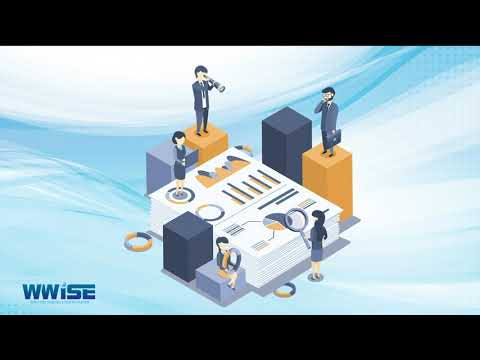 ISO 9001:2015  Quality Management System