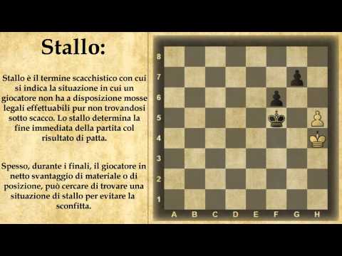 Dizionario di Scacchi - Stallo - 12