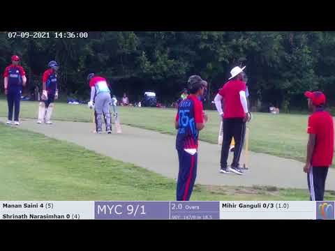 Cricademy Live NYCL U17   Missouri Vs SSCA Royals