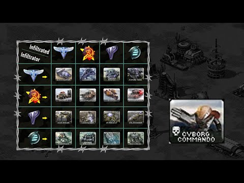 Mental Omega [YR] - Stolen Tech Units [v3.3]