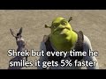 Shrek But Every Time He Smiles It Gets 5 Faster