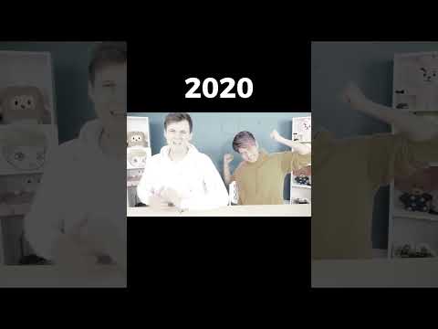 Evolution of LankyBox "Guess The Price"