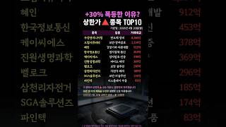 유튜브 썸네일