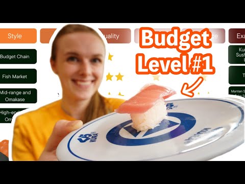 Budget, Choices, and Etiquette: How to Find Sushi in Japan