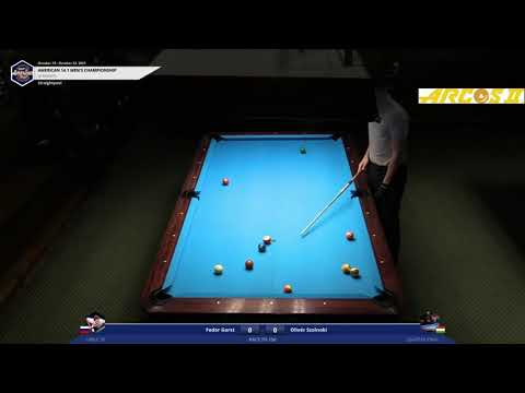2021 American 14.1 Straight Pool Championship - Fedor Gorst vs Oliver Szolnoki