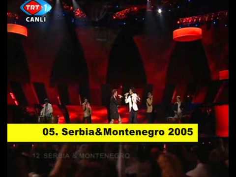 My top 10 Eurovision songs from Yugoslavian countries 2005 - 2010