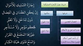 صورة 118 - 120المعاملات من شرح منظومة فقه النوازل   الإجارة التمليكية