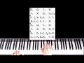 Embraceable You - Performance and Analysis - Patreon
