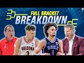 2023 March Madness: How To FILL OUT Your Bracket For The NCAA Tournament I CBS Sports