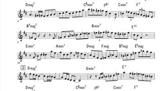 Ladybird - Fats Navarro Solo Transcription