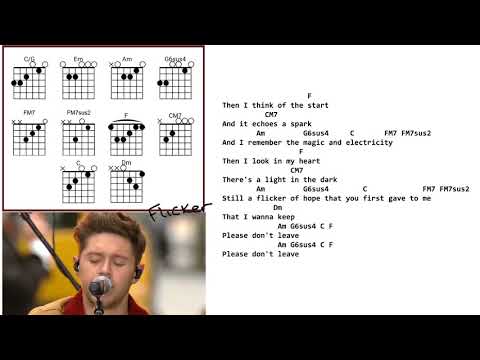 download lagu mp3 mp4 Niall Horan Flicker Chords, download lagu Niall Horan Flicker Chords gratis, unduh video klip Niall Horan Flicker Chords
