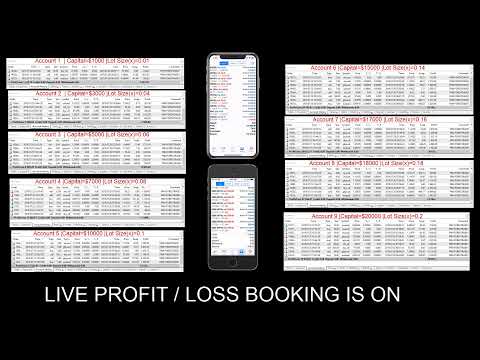 26.7.19 Forextrade1 - Copy Trading 1st Live Streaming Profit/Loss Booking on Video