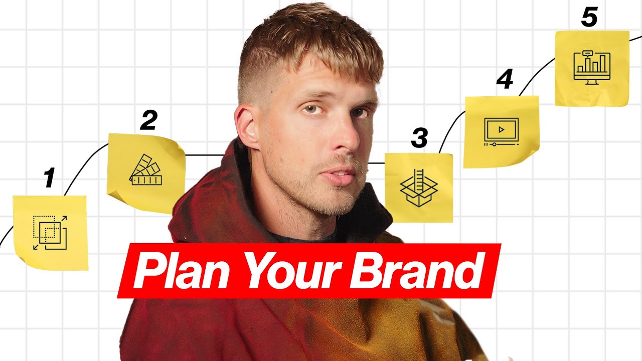 Exposing my brand strategy playbook