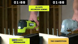 18V ONE+ HP BRUSHLESS MULTI-TOOL - RYOBI Tools 18V ONE+ HP BRUSHLESS MULTI-TOOL - RYOBI Tools