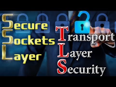 SSL 証明書の作成: データを安全に暗号化するため