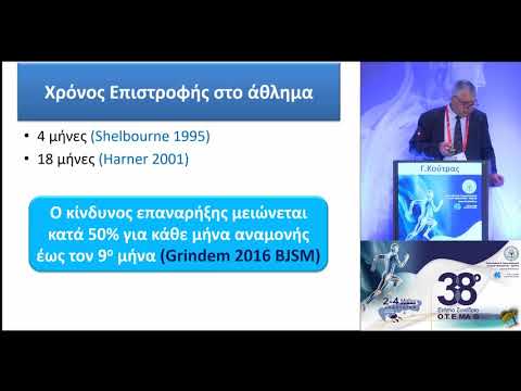 video συνεδρίων on demand