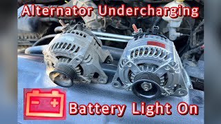 Ram 1500 Code P063A - Battery Light On? How To Test Battery & Replace Alternator - Easy Fix