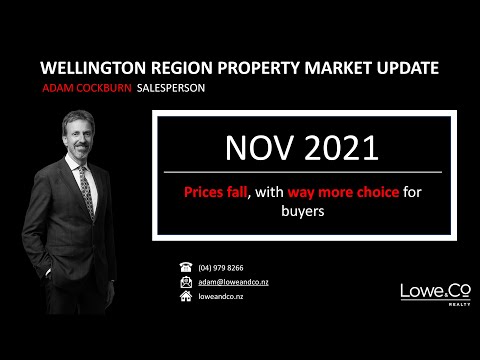 November 2021 | Prices Fall with Way More Choice for Buyers