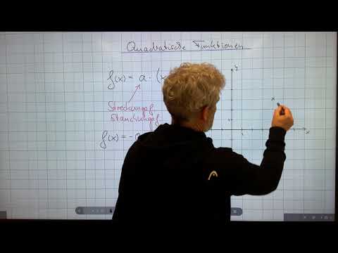 Scheitelpunktform - Graph einer quadratischen Funktion zeichnen!