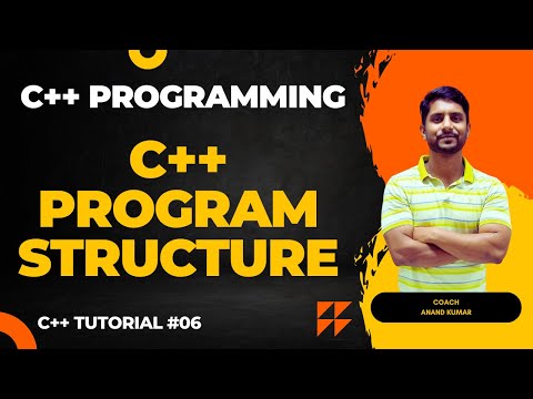 Basic Structure of C Program | In Hindi
