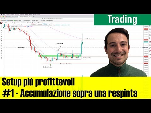 Opzioni binarie trend online qualsiasi criptovaluta in cui valga la pena investire