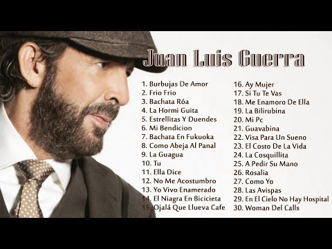 Juan Luis Guerra EXITOS, EXITOS, EXITOS Sus Mejores Canciones - Juan Luis Guerra Mix Nuevo 2018