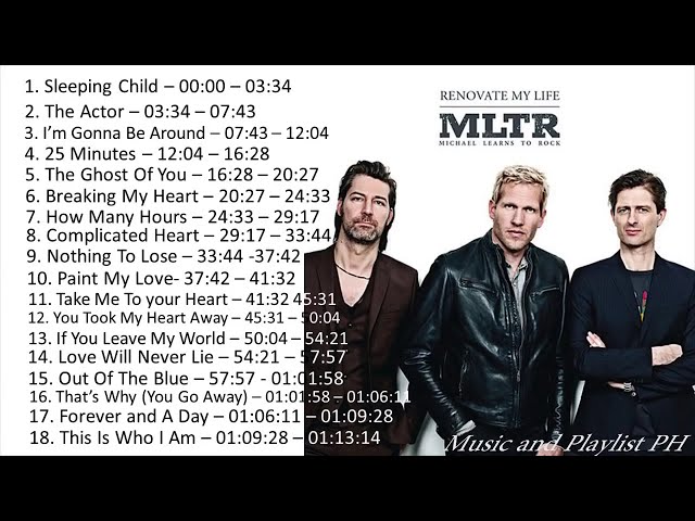 Michael Learns To Rock | Timeless Love Songs Playlist SDDEFAULT Thumbnail