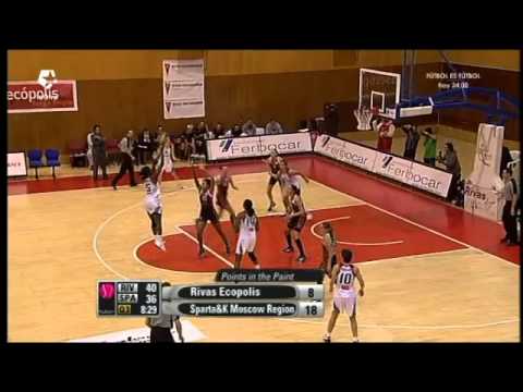 EuroLeague Women 11-12. Rivas Ecópolis - Sparta&K M.R. Vidnoje