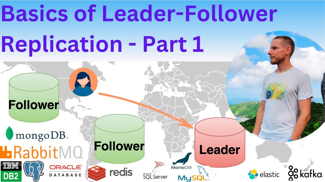 Understanding Leader Follower Replication - Part 1