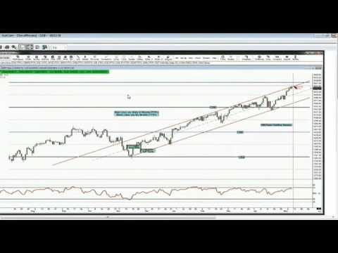 May 9th Daily Stock Market Recap by Steve Rhodes on TFNN  2013