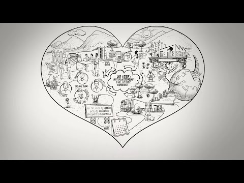 IVC - Customer Success Story