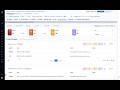 Demo Of Secure CI CD With Harness
