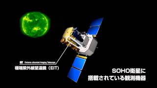 SOHO satellite